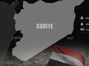 İşte Suriye'nin etnik yapısı İşte Suriye'nin etnik yapısı