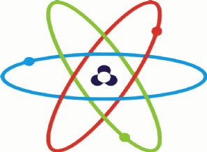 Atom nədir?