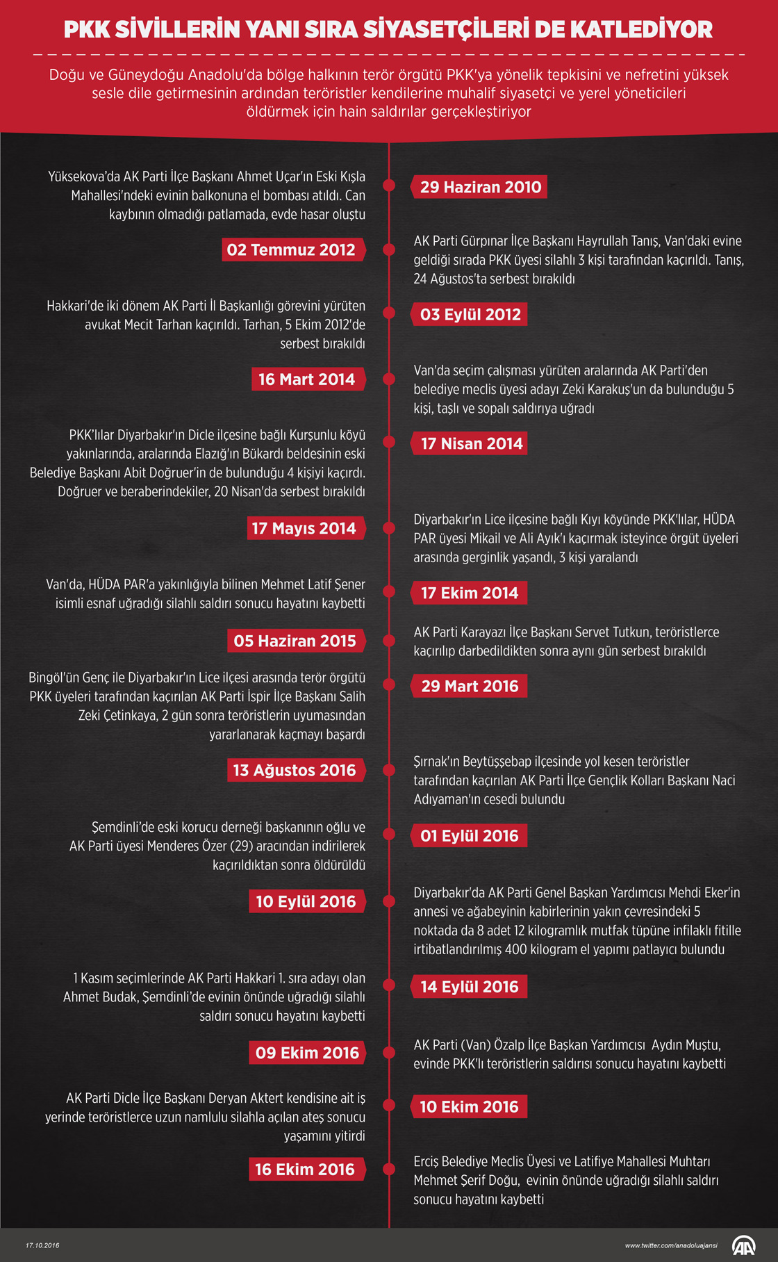 947661509ba946fb49fb3c375e245a30