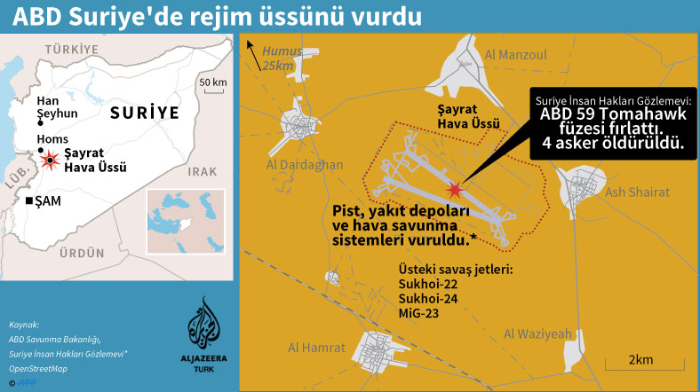 abd-suriye-saldiri-inset (1)