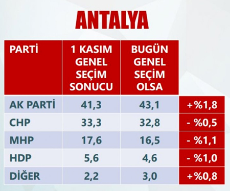 antalya(30)