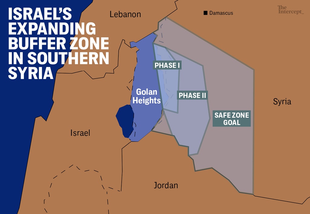 Map-golan-heights-1515701836