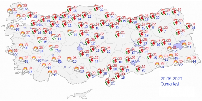 20 haziran hava durumu