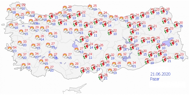 21 haziran hava durumu