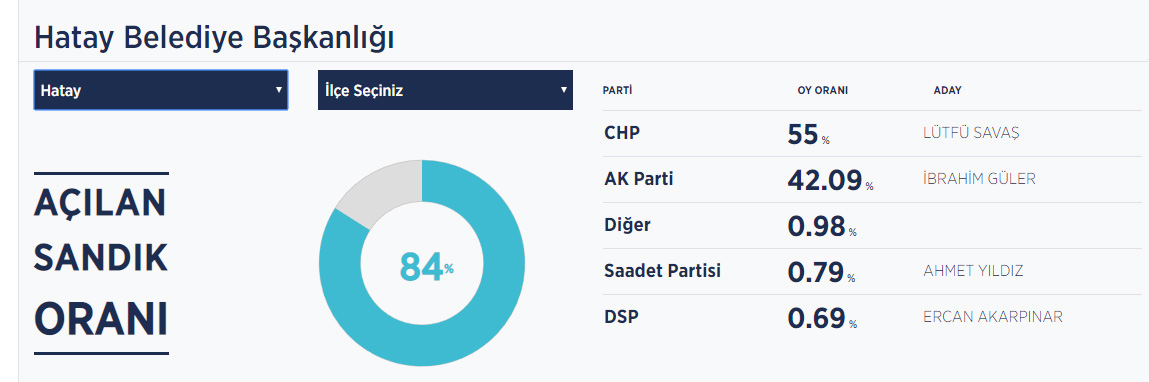 Başlıksız-1_135