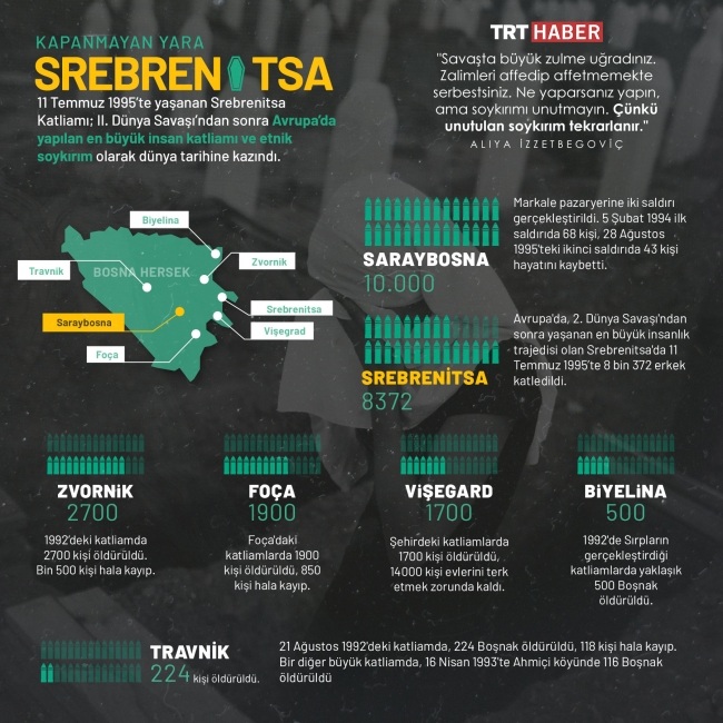 Srebrenitsa(1)(3)