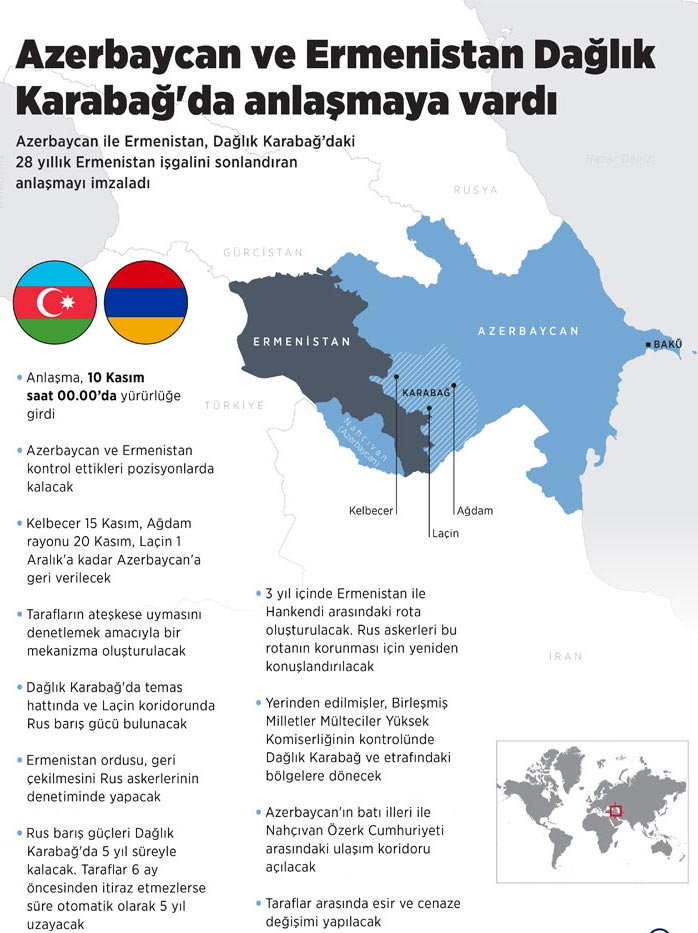 azerbaycan-karabağ-haritası