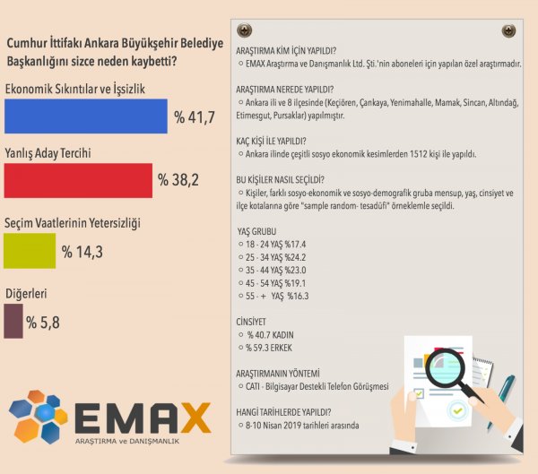 emax_6320