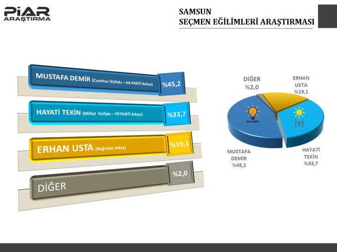 samsun