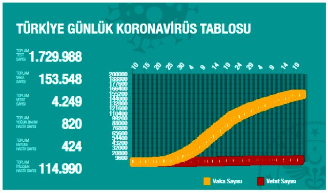 son-dakika-turkiye-de-22-mayis-gunu-13250768_5887_m