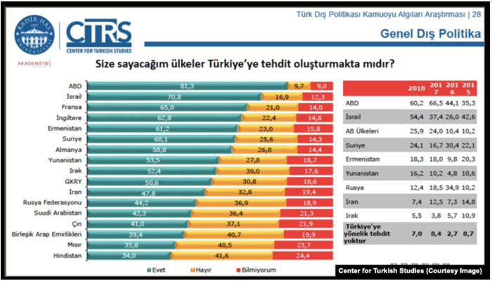 tehdit1