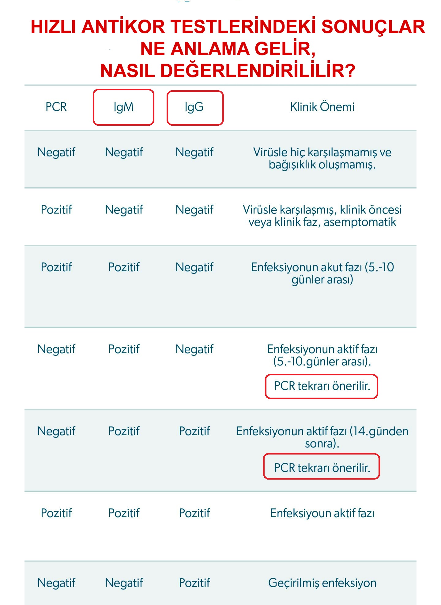 uzmanlardan-evde-hizli-kovid-testi-yapanlara-uyari-kovid-teshisi-icin-kullanilamaz_5112_dhaphoto5