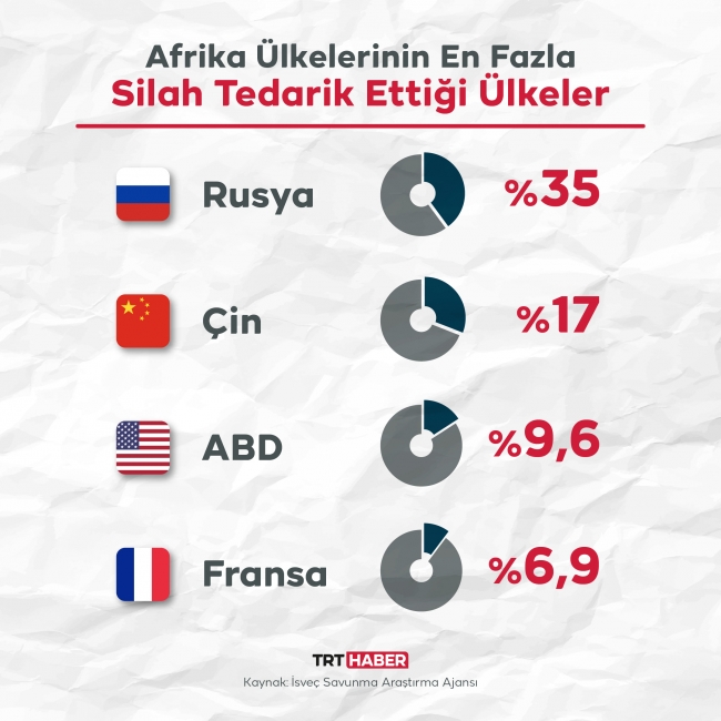 Çalışma Yüzeyi 3