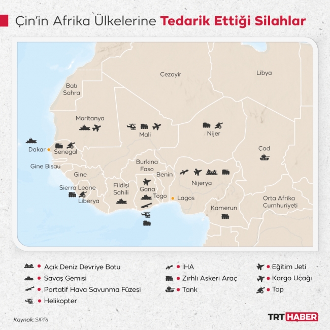 Çin'in Afrika ülkelerine tedarik ettiği silahlar