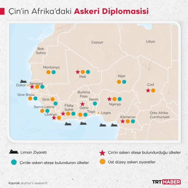 Çin'in-Afrika'daki-askeri-diplomasisi