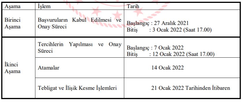 öğretmen_mazerete_göre_yer_değiştirme_takvimi_2022