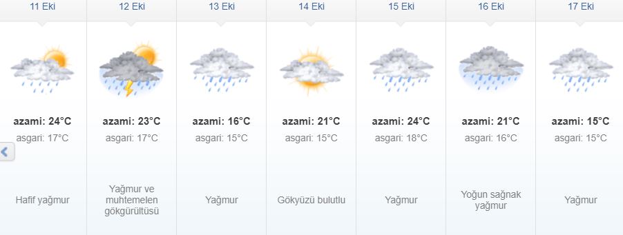 İstanbul 16 Ekim Cumartesi- 17 Ekim Pazar hava durumu