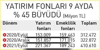 0x0-yerlilerin-varliklari-milli-geliri-asti-1635640268574