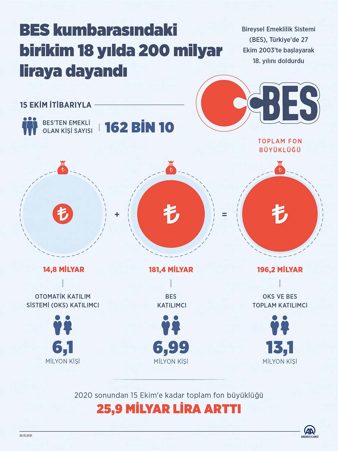 10_2021_03_ekim_26102021_bes1120