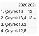 Ekran Resmi 2021-08-16 10.36.21