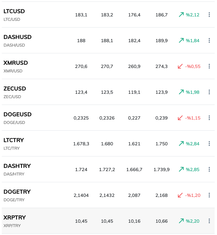 Ekran Resmi 2021-10-15 10.44.23