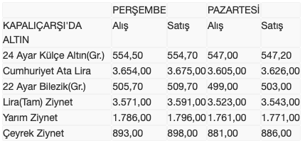 Ekran Resmi 2021-11-01 12.51.10