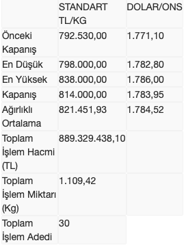 Ekran Resmi 2021-12-13 16.39.50