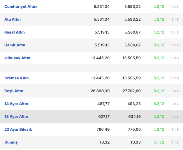 Ekran Resmi 2021-12-15 13.47.57