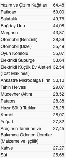 Ekran Resmi 2022-01-03 11.32.44