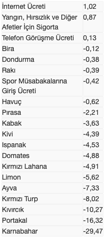 Ekran Resmi 2022-01-03 11.35.16