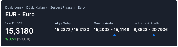 Ekran Resmi 2022-02-03 10.30.33