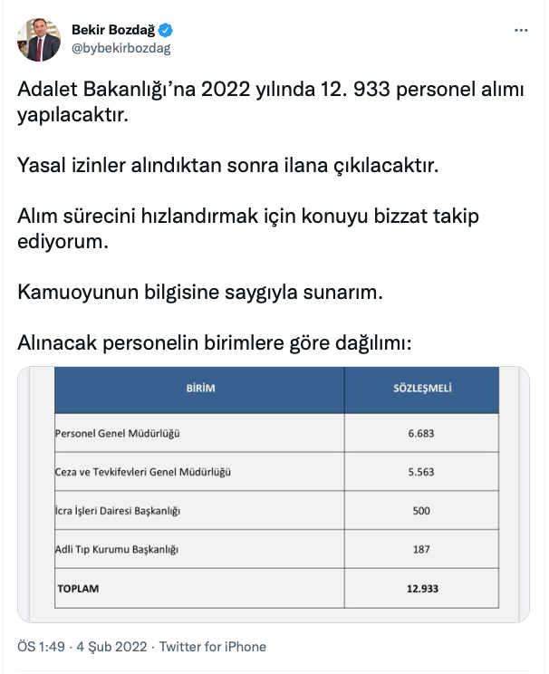 Ekran Resmi 2022-02-04 14.26.39