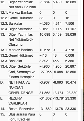 Ekran Resmi 2022-02-11 10.51.49