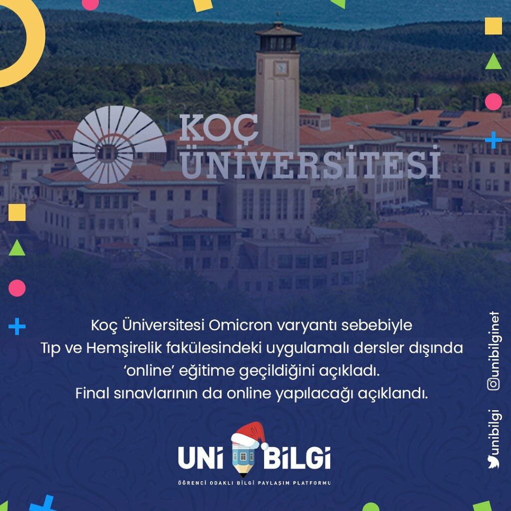 Koç Üniversitesi, 7Ocak 2022ye kadar Tıp ve Hukuk fakültelernde uygulamalı dersler hariç diğer tüm derslein online yapılmasını kararlaştırdı