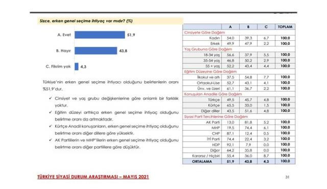 anket-3-O6Ga