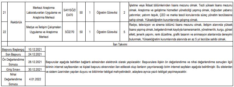 araştırma görevlisi alımı 2