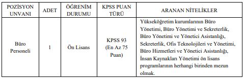 büro personeli iş ilanı