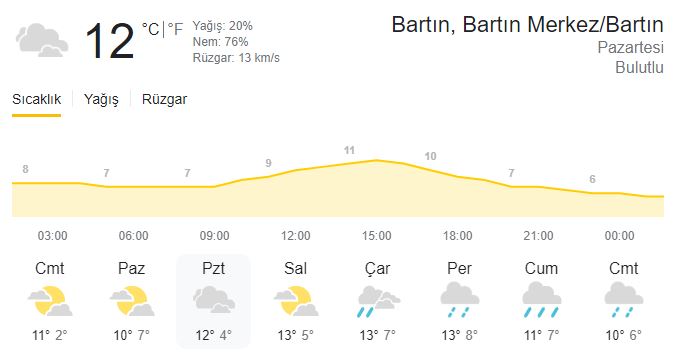 bartın 27 aralık pazartesi okullar tatil mi