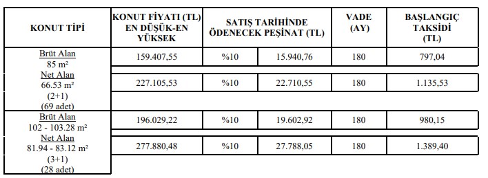 bursa-orhaeli-kurali