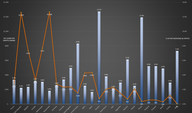 combo-chart-620x400-2.-GRAFIK-620x365