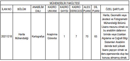 gebze üniversitesi öğretim elemanı alımı