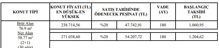 giresun-merkez