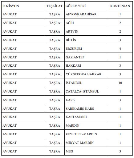 hazine maliye bakanlığı sınav