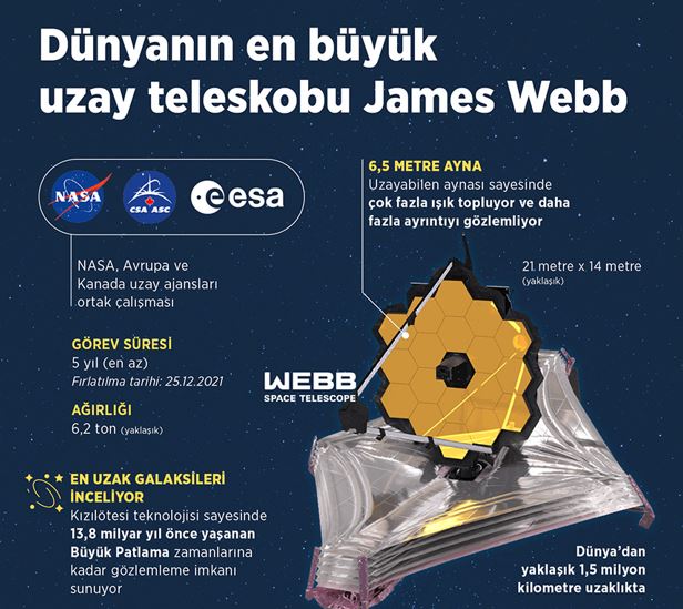 james-webb