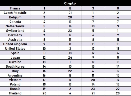 rank-496x365