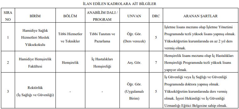 sağlık bilimleri öğretim elemanı alımı