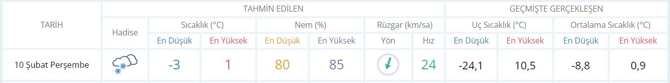 sivas_1