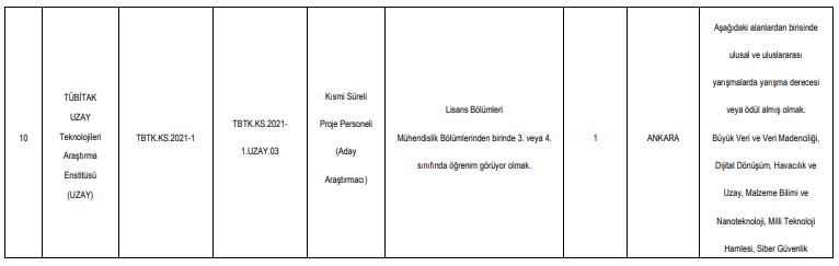 tübitak araştırmacı personel alımı ilanı 5