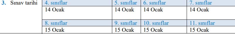 2023 Doğa Koleji bursluluk sınavı saat kaçta Sonuçlar ne zaman açıklanacak (1)