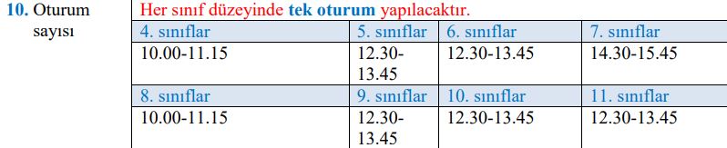 2023 Doğa Koleji bursluluk sınavı saat kaçta Sonuçlar ne zaman açıklanacak (2)